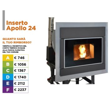 Inserto Laminox Apollo 24 IDRO
